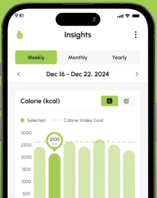 Insights preview