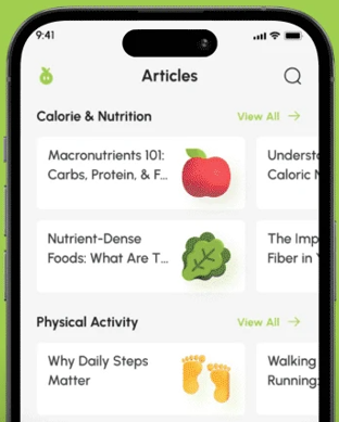 Articles preview